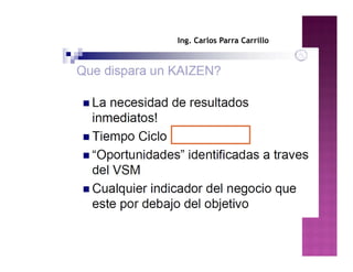 Ing. Carlos Parra Carrillo
 