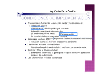 Específicos-Medibles-Acordado-Realista-Tiempo
Planes de Acción
Ing. Carlos Parra Carrillo
 