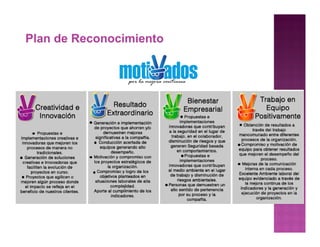 Plan de Reconocimiento
 