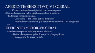 AFERENTE(SENSITIVO) V ISCERAL
- Conduzem impulsos originados em visceroceptores.
-Os impulsos passam pelos gânglios espinhais sensitivos.
- Podem ser consciente ou não
Consciente – dor, fome, cólica, plenitude
Inconsciente – estímulos que informam o teor de 02, ph sanguíneo
etc.
EFERENTE (MOTOR)VISCERAL
-conduzem respostas nervosas para as vísceras
- Os impulsos passam pelas fibras pré e pós-ganglionar
- Não depende de nossa vontade.
 