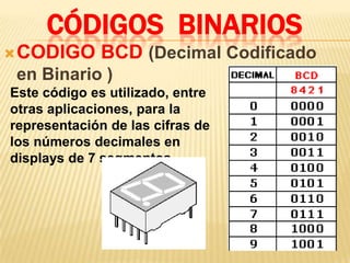 CÓDIGOS BINARIOS
 CODIGO      BCD (Decimal Codificado
 en Binario )
Este código es utilizado, entre
otras aplicaciones, para la
representación de las cifras de
los números decimales en
displays de 7 segmentos.
 