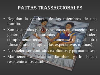Pautas transaccionales Regulan la conducta de los miembros de una familia. Son sostenidas por dos sistemas en coacción, uno genérico (jerarquías de poder, complementariedad de funciones) y el otro idiosincrático (implica las expectativas mutuas). No suelen ser contratos explícitos y permanentes. Mantienen al sistema familiar y lo hacen resistente a los cambios. 