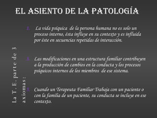 EL ASIENTO DE LA PATOLOGÍA La T. E. parte de 3 axiomas: La vida psíquica  de la persona humana no es solo un proceso interno, ésta influye en su contexto y es influida por éste en secuencias repetidas de interacción. Las modificaciones en una estructura familiar contribuyen a la producción de cambios en la conducta y los procesos psíquicos internos de los miembros  de ese sistema. Cuando un Terapeuta Familiar Trabaja con un paciente o con la familia de un paciente, su conducta se incluye en ese contexto. 