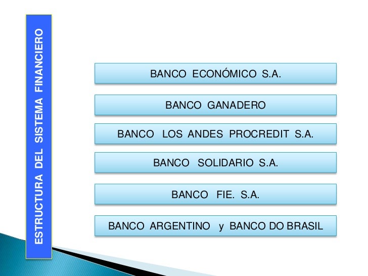 Portal Financiero Banco Nacional De Bolivia S.a Portal Financiero Banco Nacional De Bolivia S.a