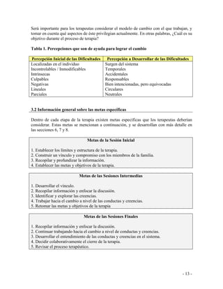 - 13 - 
Será importante para los terapeutas considerar el modelo de cambio con el que trabajan, y tomar en cuenta qué aspectos de éste privilegian actualmente. En otras palabras, ¿Cuál es su objetivo durante el proceso de terapia? 
Tabla 1. Percepciones que son de ayuda para lograr el cambio 
Percepción Inicial de las Dificultades Percepción a Desarrollar de las Dificultades 
Localizadas en el individuo 
Incontrolables / Inmodificables 
Intrínsecas 
Culpables 
Negativas 
Lineales 
Parciales 
Surgen del sistema 
Temporales 
Accidentales 
Responsables 
Bien intencionadas, pero equivocadas 
Circulares 
Neutrales 
3.2 Información general sobre las metas específicas 
Dentro de cada etapa de la terapia existen metas específicas que los terapeutas deberían considerar. Estas metas se mencionan a continuación, y se desarrollan con más detalle en las secciones 6, 7 y 8. 
Metas de la Sesión Inicial 1. Establecer los límites y estructura de la terapia. 2. Construir un vínculo y compromiso con los miembros de la familia. 3. Recopilar y profundizar la información. 4. Establecer las metas y objetivos de la terapia. 
Metas de las Sesiones Intermedias 1. Desarrollar el vínculo. 2. Recopilar información y enfocar la discusión. 3. Identificar y explorar las creencias. 4. Trabajar hacia el cambio a nivel de las conductas y creencias. 5. Retomar las metas y objetivos de la terapia 
Metas de las Sesiones Finales 1. Recopilar información y enfocar la discusión. 2. Continuar trabajando hacia el cambio a nivel de conductas y creencias. 3. Desarrollar el entendimiento de las conductas y creencias en el sistema. 4. Decidir colaborativamente el cierre de la terapia. 5. Revisar el proceso terapéutico. 
 