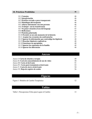 - 5 - 
10. Prácticas Prohibidas 46 
10.1 Consejos 
46 
10.2 Interpretación 
46 
10.3 Práctica cerrada o poco transparente 
46 
10.4 Monólogos del terapeuta 
46 
10.5 Aliarse únicamente con una persona 
46 
10.6 Trabajar con la transferencia 
47 
10.7 No poner atención al uso del lenguaje 
47 
10.8 Reflexiones 
47 
10.9 Posición polarizada 
47 
10.10 Persistir en un solo momento de la historia 
47 
10.11 Aceptar las creencias sin confrontarlas 
47 
10.12 Ignorar la información que contradiga las hipótesis 
48 
10.13 Desechar hipótesis explicativas 
48 
10.14 Emociones no apropiadas 
48 
10.15 Ignorar las emociones de la familia 
48 
10.16 Ignorar las diferencias 
48 
Anexos 
Anexo I: Carta de citación a terapia 
49 
Anexo II: Carta de consentimiento de uso de video 
50 
Anexo III: Carta al derivante 
51 
Anexo IV: Carta post-tratamiento al derivante 
52 
Anexo V: Carta de cierre al derivante 
54 
Anexo VI: Hoja de registro de sesión 
56 
Figuras 
Figura 1: Modelos de Cambio Terapéutico 
12 
Tablas 
Tabla 1: Percepciones Útiles para Lograr el Cambio 
13 
 
