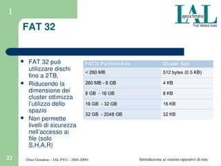 (Dino Grendene – IAL FVG – 2004­2009)32 Introduzione ai sistemi operativi di rete
1
FAT 32
 FAT 32 può 
utilizzare dischi 
fino a 2TB, 
 Riducendo la 
dimensione dei 
cluster ottimizza 
l’utilizzo dello 
spazio
 Non permette 
livelli di sicurezza 
nell’accesso ai 
file (solo 
S,H,A,R)
 