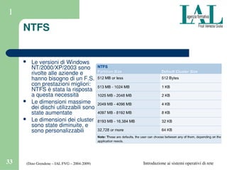 (Dino Grendene – IAL FVG – 2004­2009)33 Introduzione ai sistemi operativi di rete
1
NTFS
 Le versioni di Windows 
NT/2000/XP/2003 sono 
rivolte alle aziende e 
hanno bisogno di un F.S. 
con prestazioni migliori: 
NTFS è stata la risposta 
a questa necessità
 Le dimensioni massime 
dei dischi utilizzabili sono 
state aumentate 
 Le dimensioni dei cluster 
sono state diminuite, e 
sono personalizzabili
 