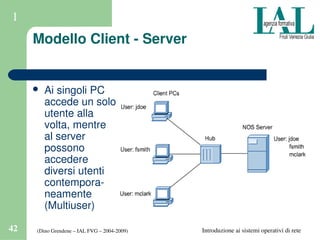 (Dino Grendene – IAL FVG – 2004­2009)42 Introduzione ai sistemi operativi di rete
1
Modello Client ­ Server
 Ai singoli PC 
accede un solo 
utente alla 
volta, mentre 
al server 
possono 
accedere 
diversi utenti 
contempora­
neamente 
(Multiuser)
 