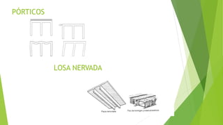 PÓRTICOS
LOSA NERVADA
 