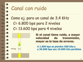 Canal con ruido
Como ej. para un canal de 3,4 KHz
C= 6.800 bps para 2 niveles
C= 13.600 bps para 4 niveles
28
Si el canal tiene ruido, a mayor
velocidad de transmisión,
mayor es la tasa de errores.
0.5 seg
A 1.000 bps se pierden 500 bits y
a 30.000 bps son 15.000 bits perdidos
 
