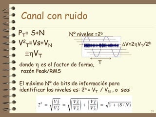 PT= S+N
V2
T=Vs+VN
VT
29
donde  es el factor de forma,
razón Peak/RMS
El máximo Nº de bits de información para
identificar los niveles es: 2b = VT / VN , o sea:
Nº niveles =2b
V=2VT/2b
T
Canal con ruido
 