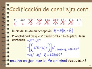 mucho mejor que la Pe original Pe=2x10-4 !
34
la Pe de salida en recepción:
Probabilidad de que 2 o más bits en la tripleta sean
erróneos.
Codificación de canal ejm cont.
 