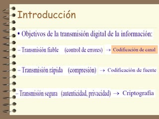 Introducción
 