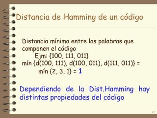 Distancia de Hamming de un código
Dependiendo de la Dist.Hamming hay
distintas propiedades del código
42
Distancia mínima entre las palabras que
componen el código
Ejm: {100, 111, 011}
mín {d(100, 111), d(100, 011), d(111, 011)} =
mín {2, 3, 1} = 1
 
