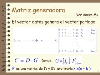 Matriz generadora
El vector datos genera el vector paridad
53
Donde:
P es una matriz, de 1’s y 0’s, arbitraria k x(n – k )
Ver Anexo Mx
 