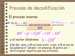 57
DECODIFICADOR
Proceso de decodificación
y el vector Síndrome:
|H|
El proceso inverso:
R= (d1,d2,………dk)
S (n-k)= cero, si R no tiene error, o sea, si R es una de
las palabras C “válidas”; sin embargo, R podría ser 
del C original: Significa que hay error(es).
 