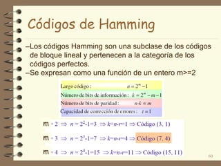 Códigos de Hamming
–Los códigos Hamming son una subclase de los códigos
de bloque lineal y pertenecen a la categoría de los
códigos perfectos.
–Se expresan como una función de un entero m>=2
60
m
m
m
 