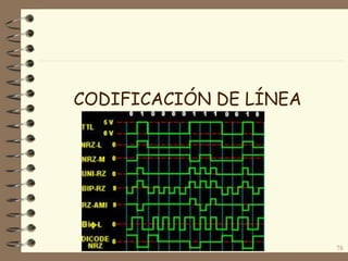 CODIFICACIÓN DE LÍNEA
78
 