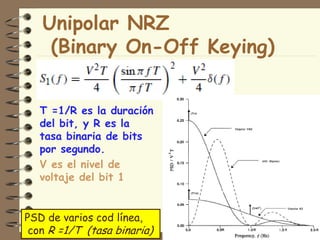 Unipolar NRZ
(Binary On-Off Keying)
T =1/R es la duración
del bit, y R es la
tasa binaria de bits
por segundo.
V es el nivel de
voltaje del bit 1
84
PSD de varios cod línea,
con R =1/T (tasa binaria)
 