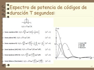 Espectro de potencia de códigos de
duración T segundos:
87
 