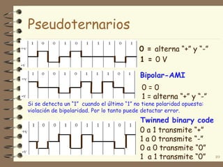 Pseudoternarios
89
0 = alterna “+” y “-”
1 = 0 V
Bipolar-AMI
0 = 0
1 = alterna “+” y “-”
Si se detecta un “1” cuando el último “1” no tiene polaridad opuesta:
violación de bipolaridad. Por lo tanto puede detactar error.
Twinned binary code
0 a 1 transmite “+”
1 a 0 transmite “-”
0 a 0 transmite “0”
1 a 1 transmite “0”
 