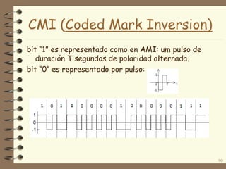 CMI (Coded Mark Inversion)
bit “1” es representado como en AMI: um pulso de
duración T segundos de polaridad alternada.
bit “0” es representado por pulso:
90
 