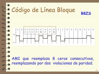AMI que reemplaza 8 ceros consecutivos,
reemplazando por dos violaciones de paridad.
92
Código de Línea Bloque B8ZS
 
