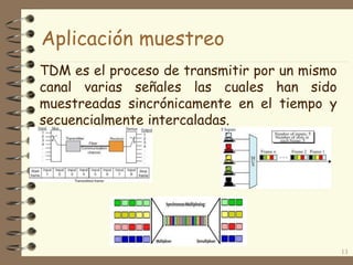 Aplicación muestreo
TDM es el proceso de transmitir por un mismo
canal varias señales las cuales han sido
muestreadas sincrónicamente en el tiempo y
secuencialmente intercaladas.
13
 