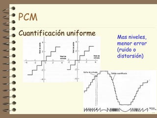 Cuantificación uniforme
18
Mas niveles,
menor error
(ruido o
distorsión)
PCM
 