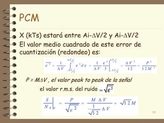 X (kTs) estará entre Ai-V/2 y Ai-V/2
El valor medio cuadrado de este error de
cuantización (redondeo) es:
19
P = MV , el valor peak to peak de la señal
el valor r.m.s. del ruido
PCM
 