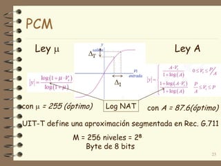 Ley  Ley A
23
con  = 255 (óptimo) con A = 87.6(óptimo)
UIT-T define una aproximación segmentada en Rec. G.711
1
1’
M = 256 niveles = 28
Byte de 8 bits
Log NAT
PCM
 
