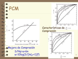 Características de
Compresión
24
Mejora de Compresión
S/Nq=+6n
=10log{3/[ln(+1)]2}
PCM
 