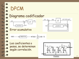 Diagrama codificador
27
Los coeficientes o
pesos, se determinan
según correlación.
Error acumulativo
DPCM
 