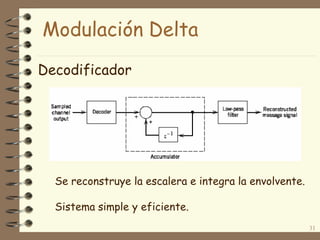 Decodificador
31
Modulación Delta
Se reconstruye la escalera e integra la envolvente.
Sistema simple y eficiente.
 