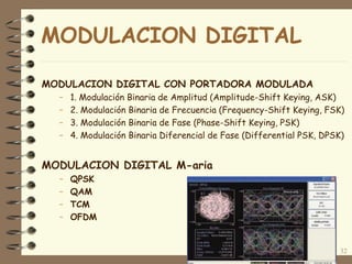 MODULACION DIGITAL CON PORTADORA MODULADA
– 1. Modulación Binaria de Amplitud (Amplitude-Shift Keying, ASK)
– 2. Modulación Binaria de Frecuencia (Frequency-Shift Keying, FSK)
– 3. Modulación Binaria de Fase (Phase-Shift Keying, PSK)
– 4. Modulación Binaria Diferencial de Fase (Differential PSK, DPSK)
MODULACION DIGITAL M-aria
– QPSK
– QAM
– TCM
– OFDM
32
MODULACION DIGITAL
 