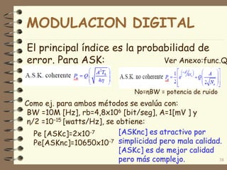 MODULACION DIGITAL
El principal índice es la probabilidad de
error. Para ASK:
38
No=ηBW = potencia de ruido
Como ej. para ambos métodos se evalúa con:
BW =10M [Hz], rb=4,8x106 [bit/seg], A=1[mV ] y
η/2 =10−15 [watts/Hz], se obtiene:
Pe [ASKc]=2x10-7
Pe[ASKnc]=10650x10-7
[ASKnc] es atractivo por
simplicidad pero mala calidad.
[ASKc] es de mejor calidad
pero más complejo.
Ver Anexo:func.Q
 