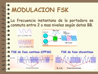 La frecuencia instantana de la portadora se
conmuta entre 2 o mas niveles según datos BB.
41
MODULACION FSK
FSK de fase discontinuaFSK de fase continua (CPFSK)
 