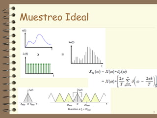 Muestreo Ideal
5
 