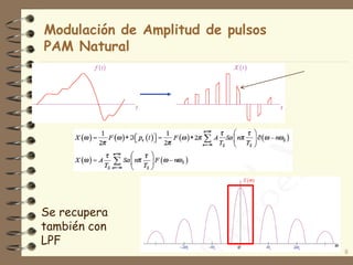 8
Se recupera
también con
LPF
Modulación de Amplitud de pulsos
PAM Natural
 