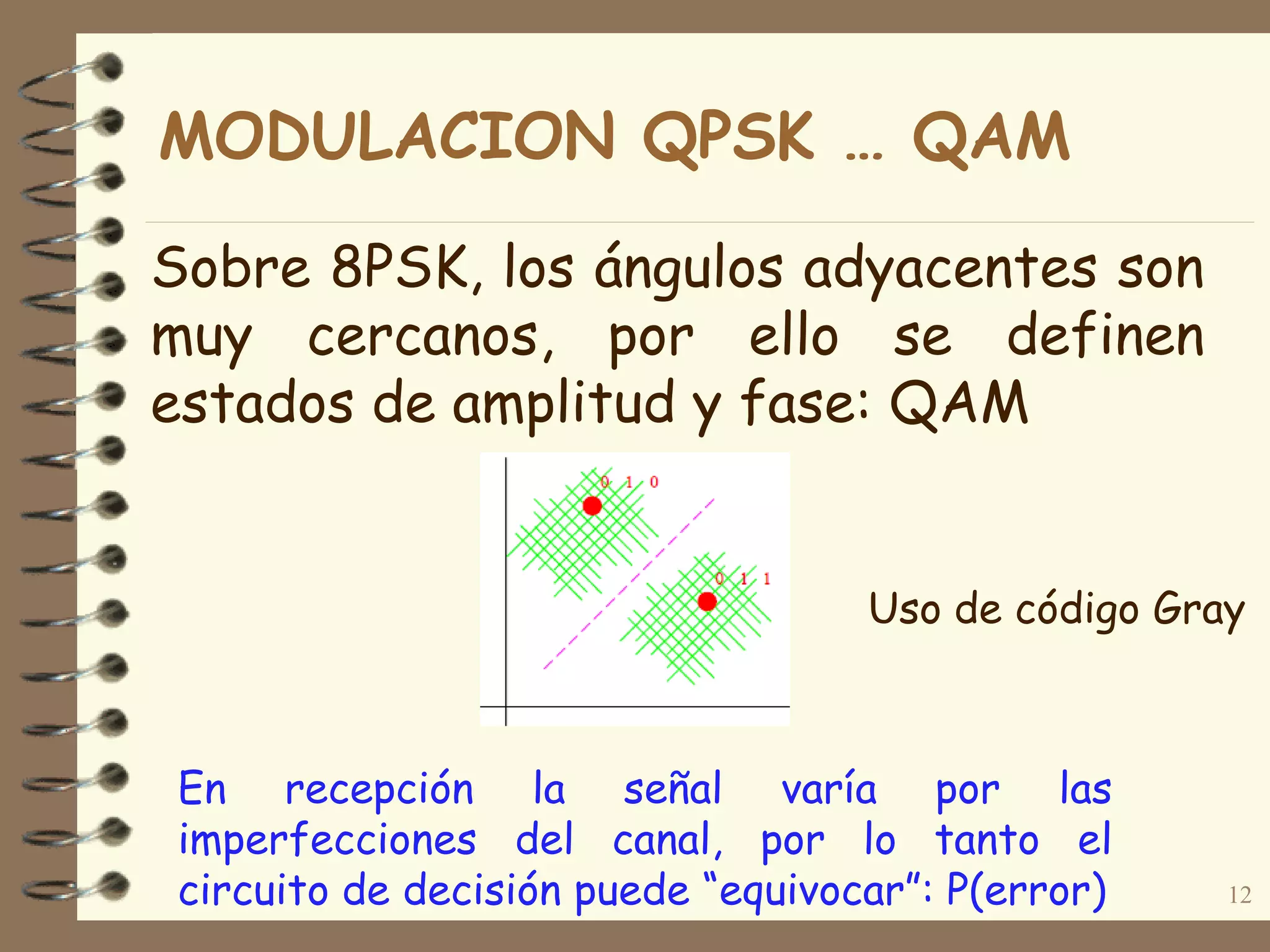 Sobre 8PSK, los ángulos adyacentes son
muy cercanos, por ello se definen
estados de amplitud y fase: QAM
12
En recepción la señal varía por las
imperfecciones del canal, por lo tanto el
circuito de decisión puede “equivocar”: P(error)
MODULACION QPSK … QAM
Uso de código Gray
 