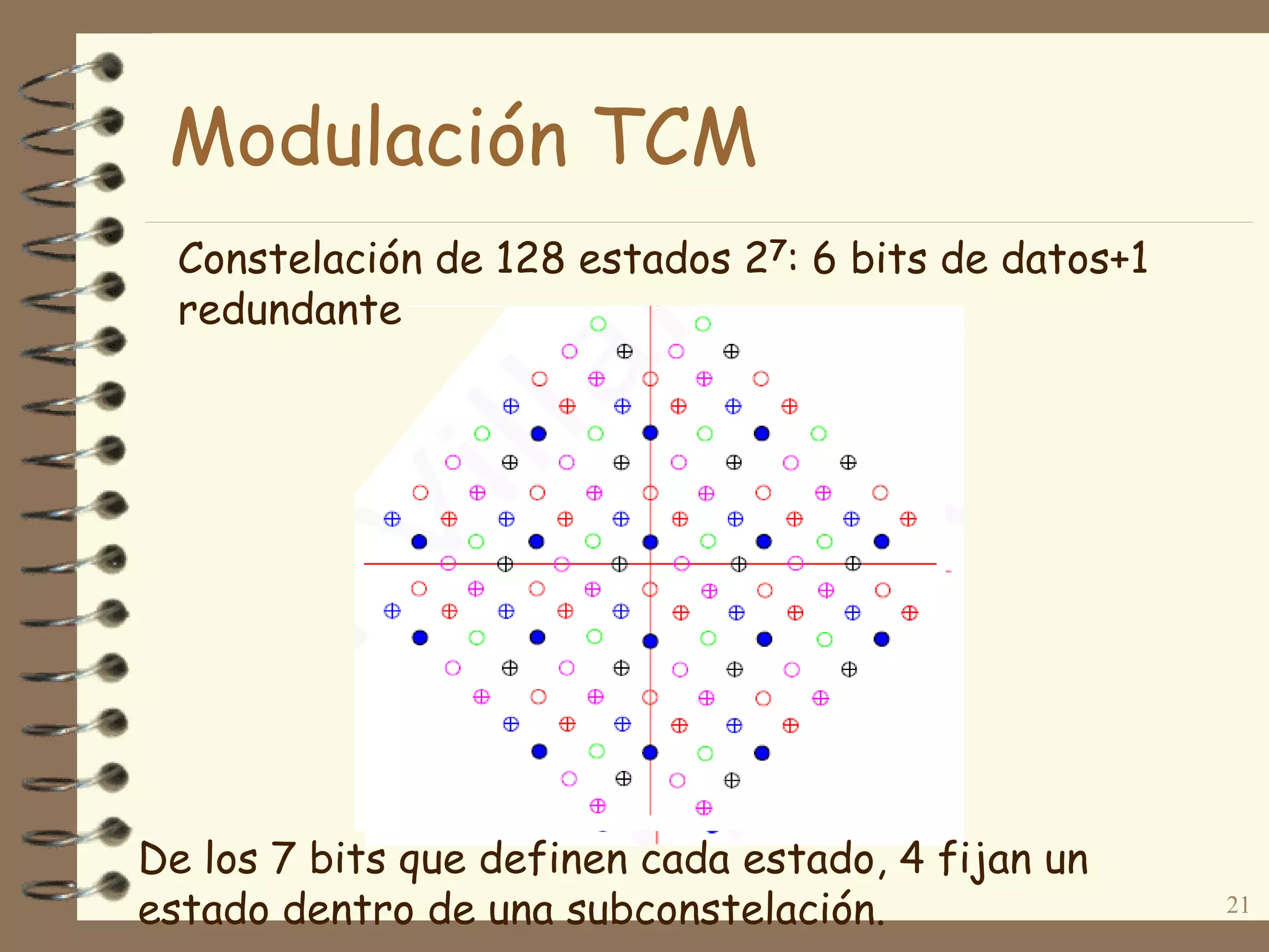 21
Constelación de 128 estados 27: 6 bits de datos+1
redundante
De los 7 bits que definen cada estado, 4 fijan un
estado dentro de una subconstelación.
Modulación TCM
 