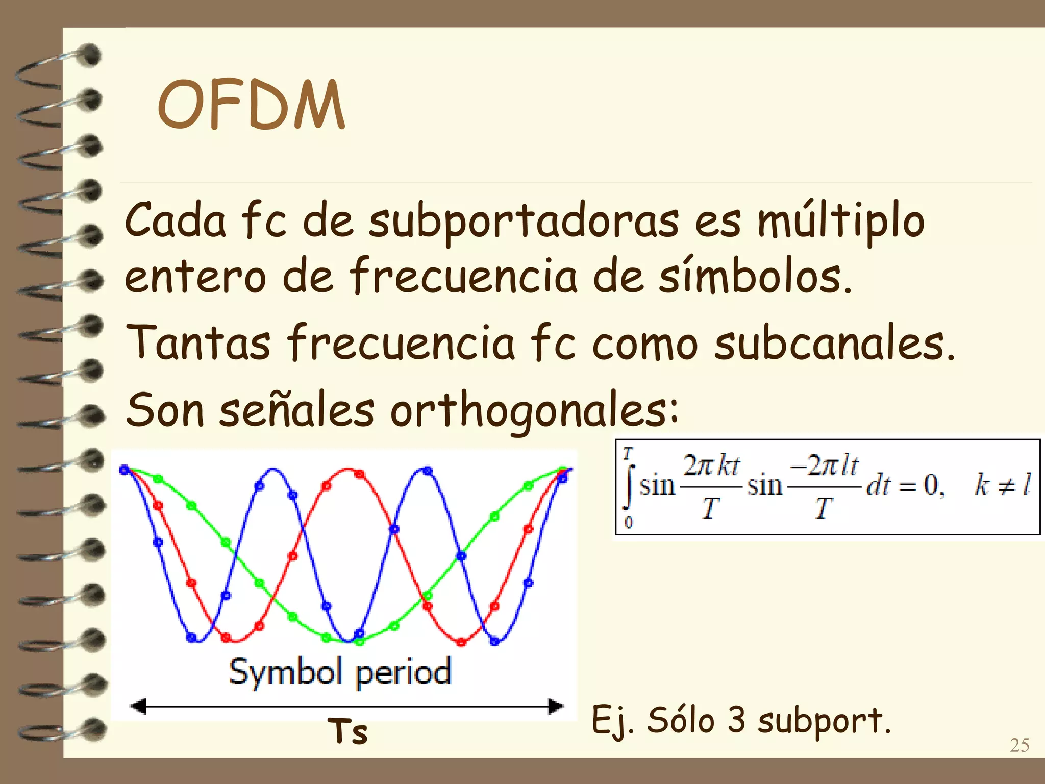 Cada fc de subportadoras es múltiplo
entero de frecuencia de símbolos.
Tantas frecuencia fc como subcanales.
Son señales orthogonales:
25
Ej. Sólo 3 subport.Ts
OFDM
 