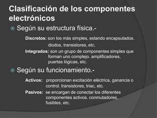 Clasificación de los componentes
electrónicos
   Según su estructura física.-
      Discretos: son los más simples, estando encapsulados.
                diodos, transistores, etc.
      Integrados: son un grupo de componentes simples que
                forman uno complejo. amplificadores,
                puertas lógicas, etc.

   Según su funcionamiento.-
      Activos: proporcionan excitación eléctrica, ganancia o
               control. transistores, triac, etc.
      Pasivos: se encargan de conectar los diferentes
               componentes activos. conmutadores,
               fusibles, etc.
 