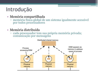 • Memória compartilhada 
▫ memória física global de um sistema igualmente acessível 
por todos processadores 
• Memória distribuída 
▫ cada processador tem sua própria memória privada; 
comunicação por mensagens 
 