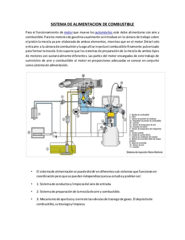 Sistema de alimentación de combustible