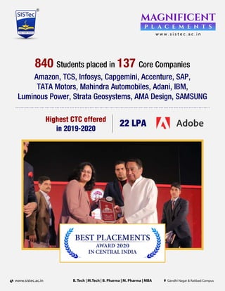 840 137Students placed in Core Companies
Amazon, TCS, Infosys, Capgemini, Accenture, SAP,
TATA Motors, Mahindra Automobiles, Adani, IBM,
Luminous Power, Strata Geosystems, AMA Design, SAMSUNG
Highest CTC offered
in 2019-2020
22 LPA
B. Tech | M.Tech | B. Pharma | M. Pharma | MBAwww.sistec.ac.in Gandhi Nagar Ratibad Campus
BEST PLACEMENTS
IN CENTRAL INDIA
AWARD 2020
 