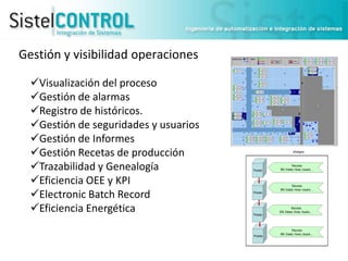 Gestión y visibilidad operaciones
Visualización del proceso
Gestión de alarmas
Registro de históricos.
Gestión de seguridades y usuarios
Gestión de Informes
Gestión Recetas de producción
Trazabilidad y Genealogía
Eficiencia OEE y KPI
Electronic Batch Record
Eficiencia Energética

ePedigree

Proceso

Proceso

Proceso

Proceso

Recursos
BIN, Estado, Horas, Usuario,…

Recursos
BIN, Estado, Horas, Usuario,…

Recursos
BIN, Estado, Horas, Usuario,…

Recursos
BIN, Estado, Horas, Usuario,…

 