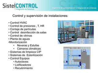 Control y supervisión de instalaciones:
• Control HVAC
• Control de presiones , T, HR
• Contaje de partículas
• Control desinfección de salas
• Control de vitrinas
• Planta de aguas
•Monitorización
• Neveras y Estufas
• Cámaras climáticas
• Sistemas de limpieza CIP
• Sistemas de Esterilización
• Control Equipos
• Autoclaves
• Liofilizadores
• Recubrimiento

 