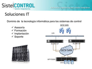 Soluciones IT
Dominio de la tecnología informática para los sistemas de control





Asesoría
Formación
Implantación
Soporte

 